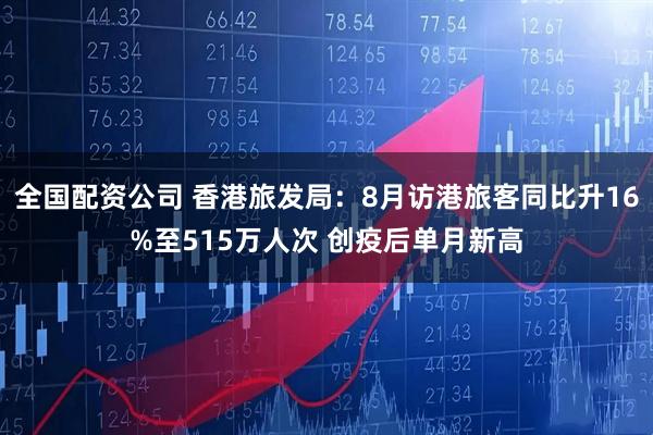 全国配资公司 香港旅发局：8月访港旅客同比升16%至515万人次 创疫后单月新高
