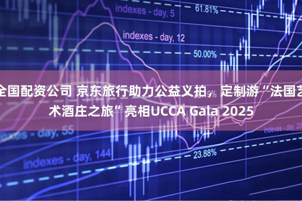 全国配资公司 京东旅行助力公益义拍,定制游“法国艺术酒庄之旅”亮相UCCA Gala 2025